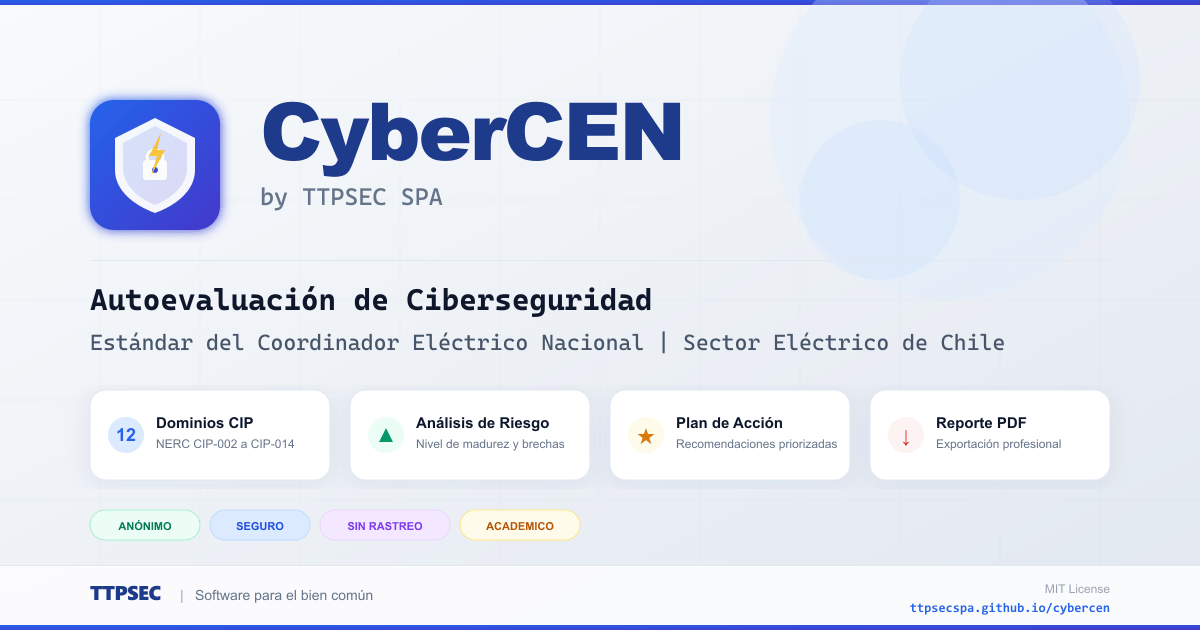 CyberCEN — Autoevaluación de Ciberseguridad para el Sector Eléctrico